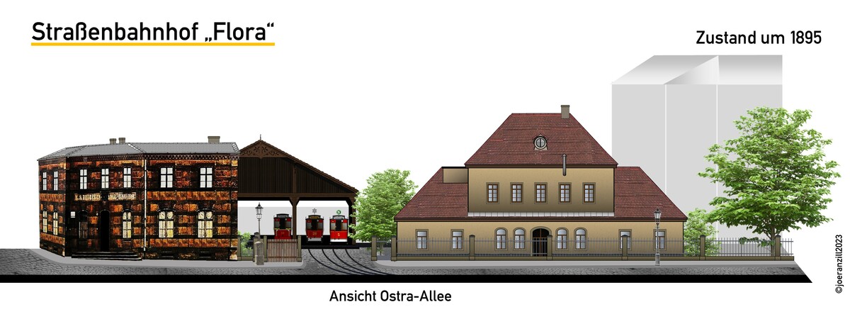 https://model2.de/img/11662/strabenbahnhofflorare3ti0j.jpg