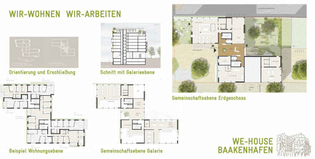 baakenhafen-wohnen-arrqjxc.jpg